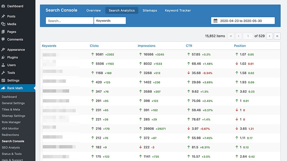 A screenshot of the Keyword Helper tool in Rank Math SEO’s WordPress plugin