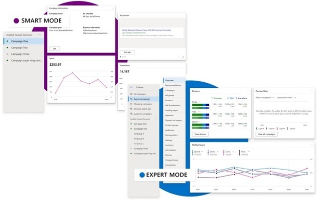 A Beginner's Guide to Using Bing Display Ads - EverywhereMarketer