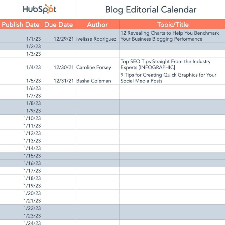 HubsSpot blog content calendar