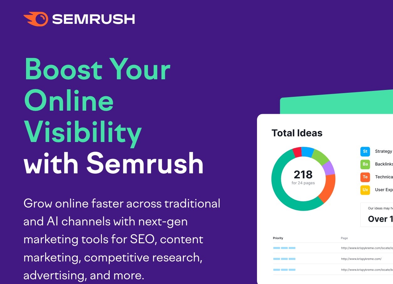 SEMrush SEO optimization tool
