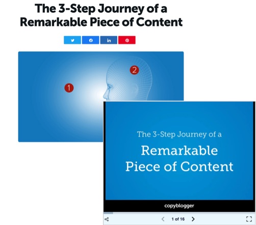 Copyblogger repurposed their post as a slidedeck posted on SlideShare