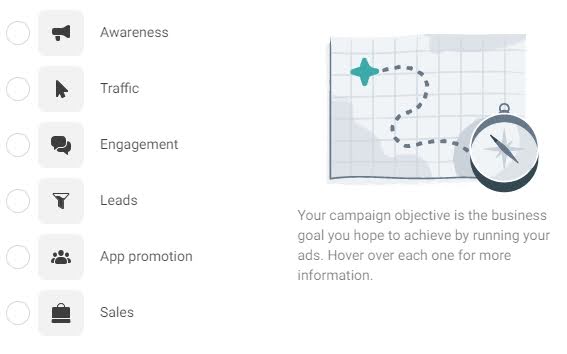 Campaign objectives selection for Facebook ads ab testing