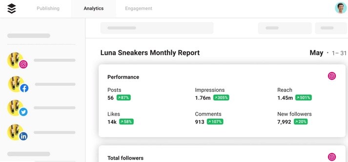 View customizable reports of Facebook analytics with Buffer