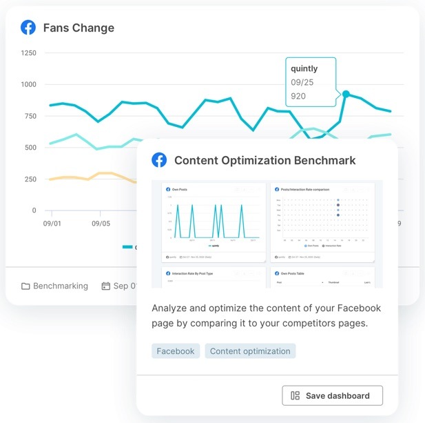 Quintly’s customizable reports including for Facebook analytics