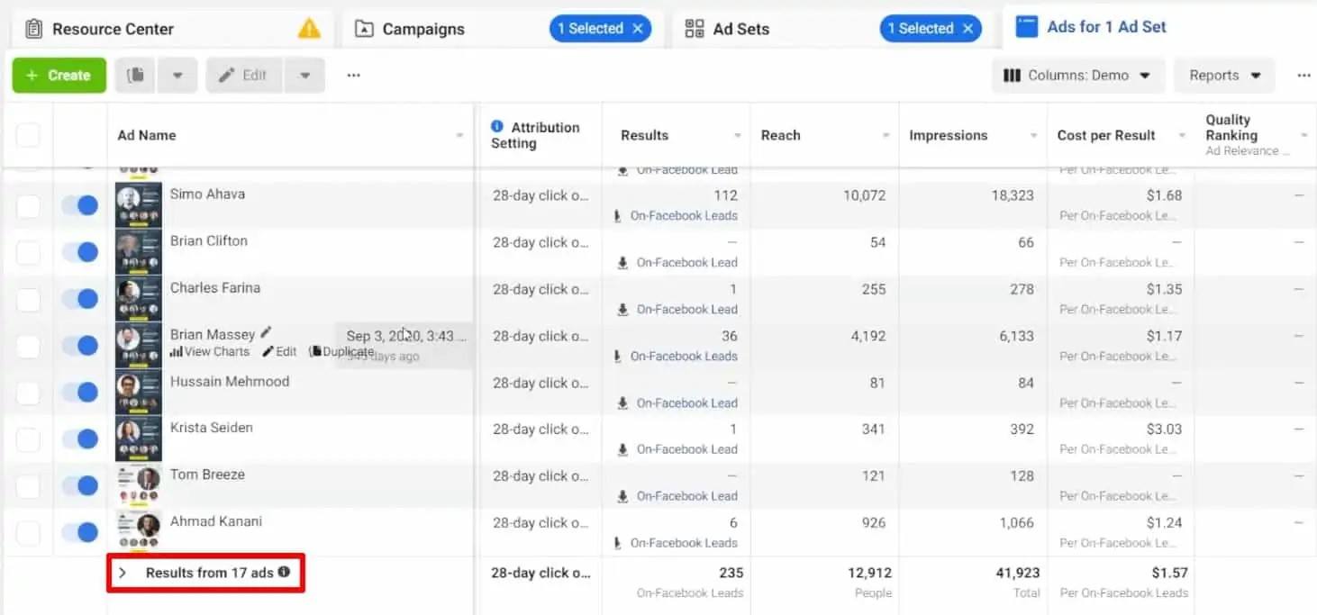 Facebook insights analyzation and monitoring for ads