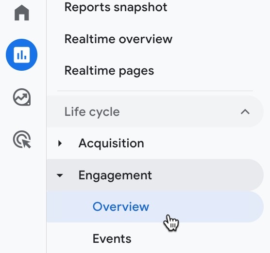 Engagement overview report in Google Analytics