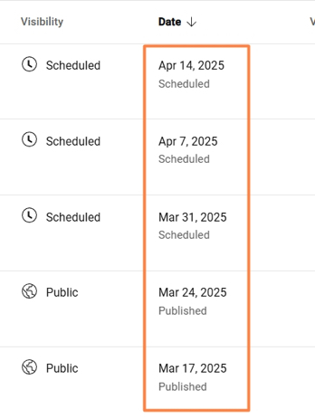 A screenshot of scheduled videos for uploading videos on YouTube