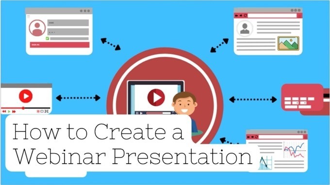 How To Create A Webinar Presentation - EverywhereMarketer