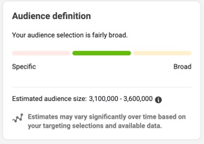 Audience definition for your Facebook ads