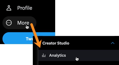 Twitter Analytics is part of Creator Studio, accessible off the More menu in Twitter