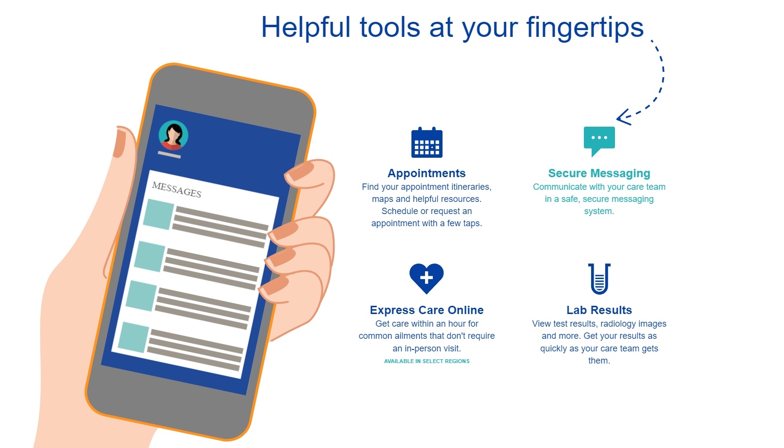 Mayo Clinic as an omni-channel strategy using their application