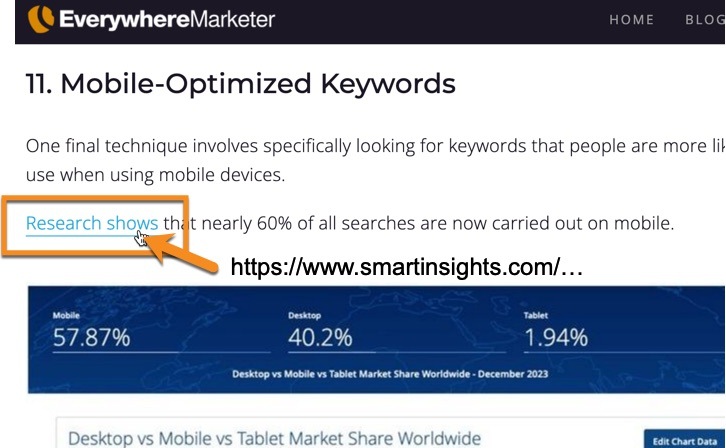 An example of an outbound link on EverywhereMarketer pointing to a relevant SEO resource