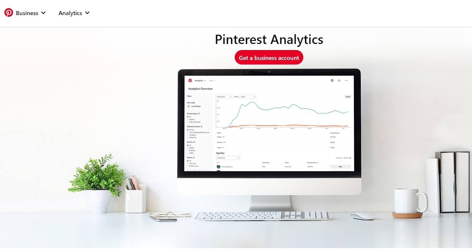 Pinterest analytics tool