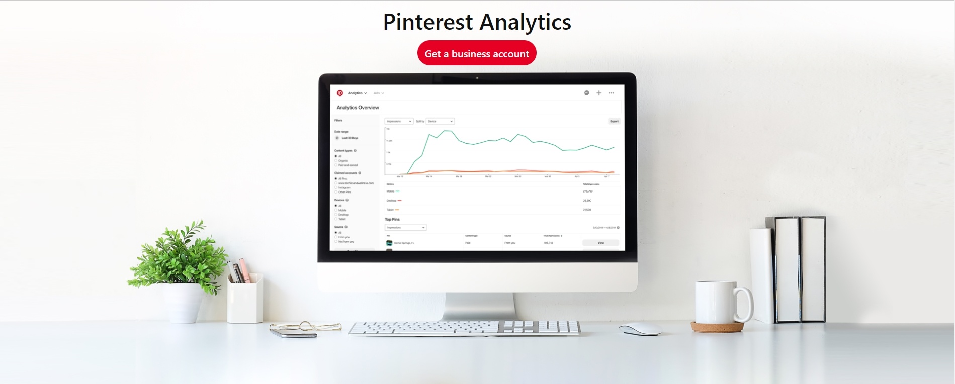 Overview of Pinterest Analytics on their business homepage for Pinterest Campaign