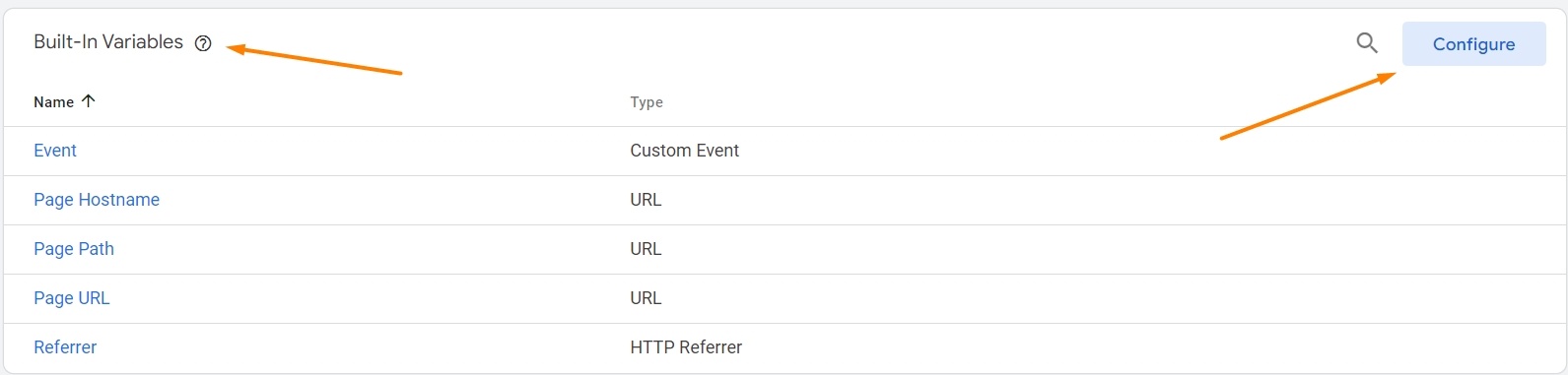 Configuration on built-in variables