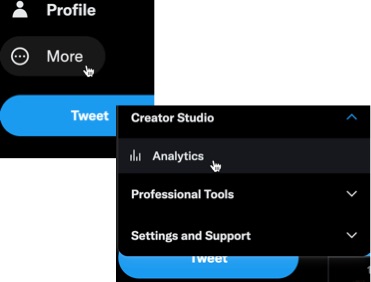 Use Twitter’s analytics to help optimize your small business’s presence on the platform