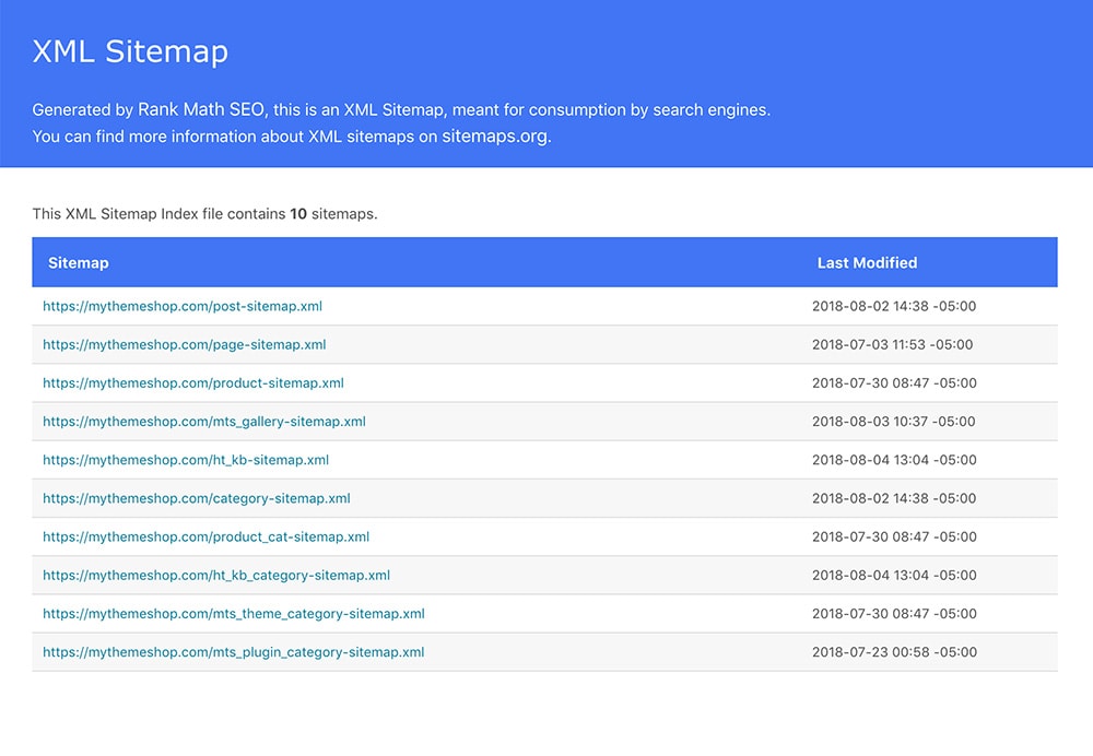 Rankmath XML site map sample for using in your video SEO on WordPress