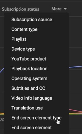 Select the end screen element analytics options from the menu